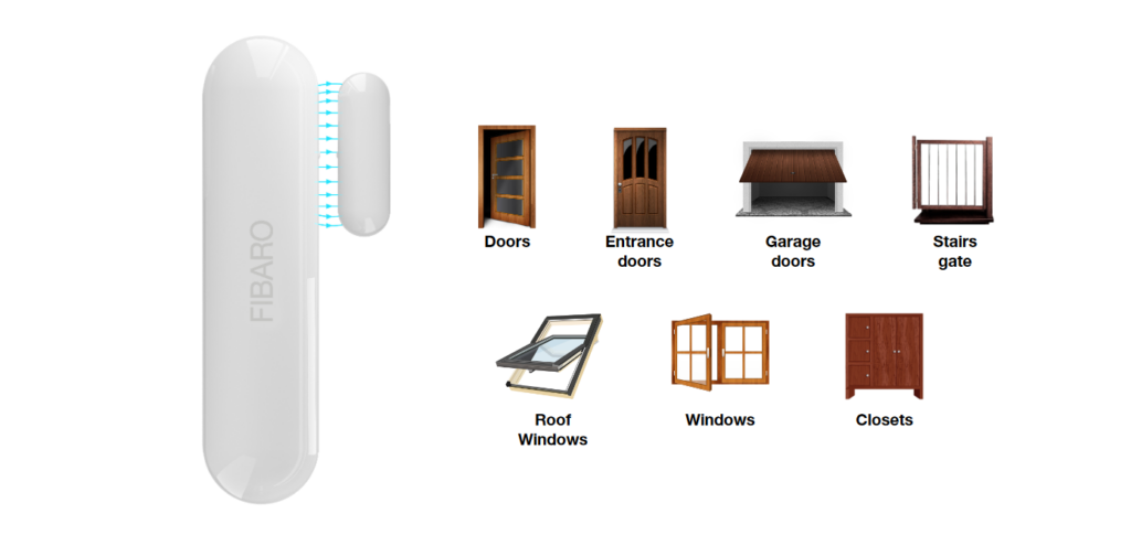 Fibaro Door / Window Sensor White Homekit 